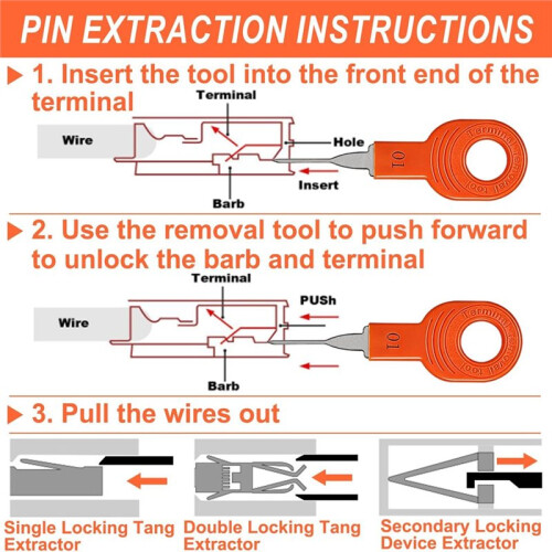 Terminal Removal Tool Kit Terminal Pin Removal Tools Terminal Connector Removal Tools for Vehicle, Motorcycle 41+1Pcs