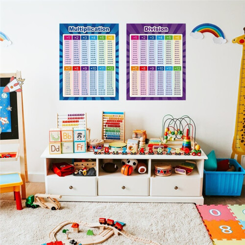 4 Pcs Multiplication Division Addition Subtraction Chart Posters, 17x22 in Math Table Charts for Kids 2