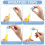 Paint Roller Small Paint Roller for Touch  Trim or Corner,Extra Small Brushes Tool for Window Frames Photo Frames 1