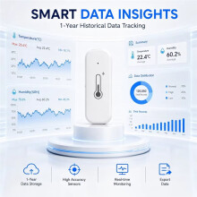 Tuya WiFi Temperature Humidity Sensor,Wireless Remote Monitor Detector for Home Greenhouse Storage Room Automation