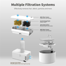 Ersatzfilter für Katzenbrunnen, Kompatibel mit 2,2 L/74 Oz Keramik-Trinkbrunnen für Haustiere - Filter & Vorfilterschwämme 6+6