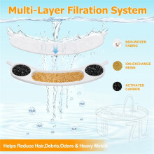 Cat Water Replacement Filters for 7L / 236oz / 1.8Gal Stainless Steel Dog Water Fountain Pet Dog Fountain Filter 12+12