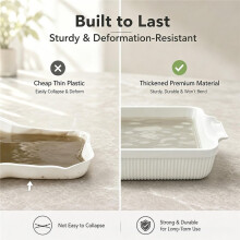 Reusable Washer Drain Pan Washing Machine Drain Tray, Anti-Overflow Drainage Tray for Front Mounted Washing Machines