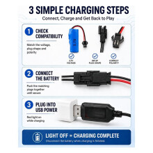 4pcs 3.7V Battery Charger RC Car with SM-2P USB Cable, Li-Ion Charger Built-in Indicator & Protection for RC Toys