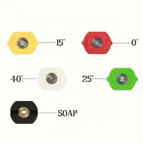5-Color Coding Nozzle Tips & Extension Rod for High Pressure Washer Accessories Compatible for  K Series 2
