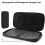 Protective Travel Case for  MX Keys  Wireless Keyboard, Keyboard Carrying Storage Bag (Case Only) 4