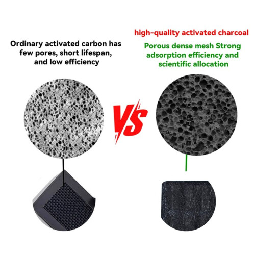 2pcs Air Filter for Flashforge Creator 5 / 5 Pro HEPA13 Activated Carbon for Flashforge C5 3D Printer Parts 1