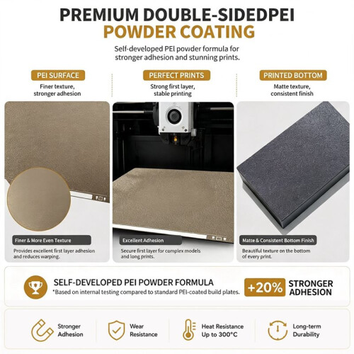 Build Plate for Flashforge Creator 5/Creator 5 Pro Build Plate Double-Sided PET PEI Plate Removable Printer Bed Platform 2