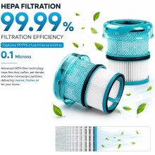 2-Pack Premium HEPA Replacement Filters Compatible with V16 V16 Piston Animal,H13 Hepa Filter