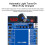 SS-916 Ultra Charging Activation Fixture 5-9V Adaptive Voltage Support to IP17 and Android Models 5