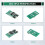 APP Controlled RGB  PCBA Module Car Interior LED Ambient Light Driver Board DC5-12V 5