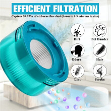 HEPA Post Filter Replacement Compatible with V10 Optic / V10 Konical Cordless Vacuum Cleaner Washable Spare Parts 4PCS