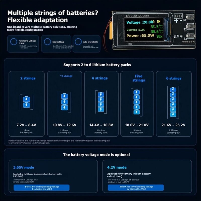 100w Power Bank Module 2PCS 140W Fast Charging Module with IP2366 Chip Adjustable 65W/100W ...