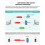 Core1262  LoRa Module Core1262- SX1262 LoRa Wireless Module 850-930MHz SPI Interface 22dBm RF Transceiver Module 4