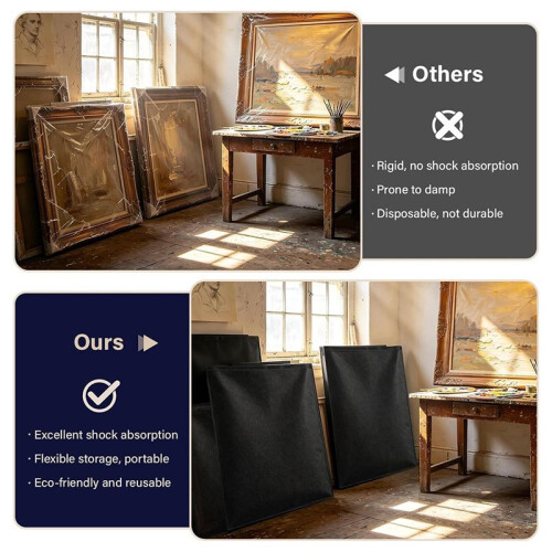 2 Pack 40" X 30"  Picture Frame Moving Bag - Reusable Protective Pouch for Artwork & Mirrors 2