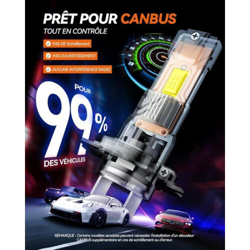 Λαμπτήρες LED H7 26000LM 100W H7 Αντικατάσταση αλογόνου μοτοσικλέτας 6000K λευκοί 1