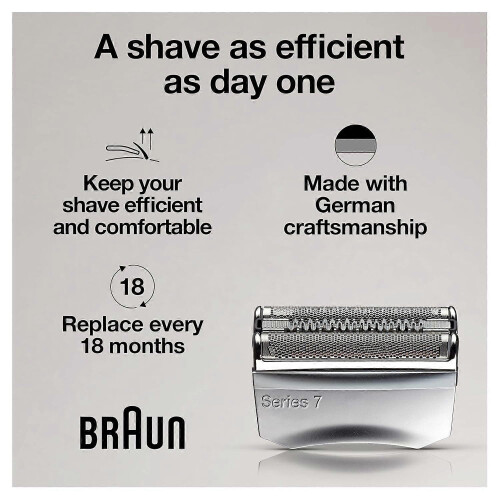 Braun Series 7 70S Electric Shaver Head Replacement Case – Silver 2