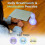 Breathing Buddha Meditation Tool: Guided Visualization compatible with Stress Relief & Anxiety 4