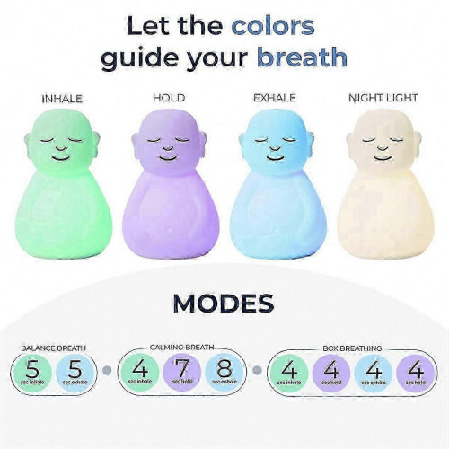 Breathing Buddha Meditation Tool: Guided Visualization compatible with Stress Relief & Anxiety 1