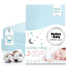 Crib Sheet 50x90cm - 2 pcs Blue 100% Organic Cotton Fitted Sheets | Award Winning Fitted Baby Sheets, Soft And Breathable Comfort