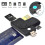 High Speed Smart Card Reader CAC Card Reader IC Card Reader USB Smartcard Reader 1