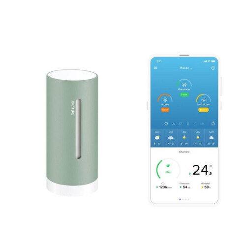 Netatmo NRS weather station cover 1