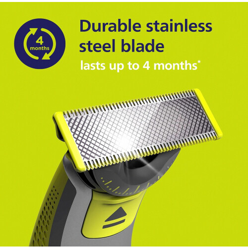 (360 Blade, 9 Blades + Nose Trimmer) Compatibel met Philips OneBlade 2