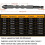 (6Pcs) Premium Threaded Cross Drill Bit Set - 3/4/5/6/8/10/12mm - 5/6/7 Piece Choice 3