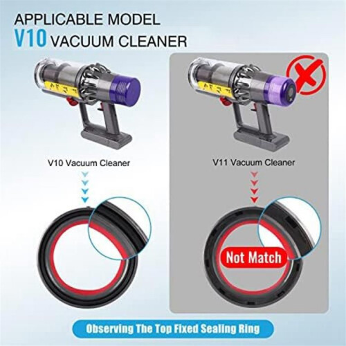 Improved Dustbin for Dyson V10 SV12 Vacuum Cleaner, Large Replacement Dust Bin for Dyson Vacuum Cleaner Accessory 2