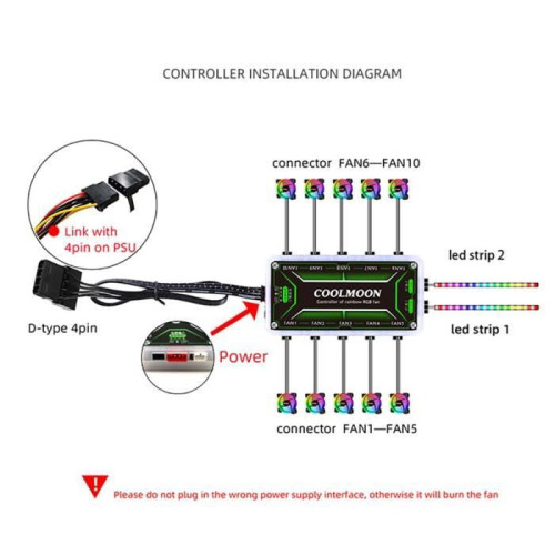 COOLMOON 3er-Pack 120-mm-PC-Gehäuselüfter, 6-Pin-RGB-Lüfter, leiser Computerradiator 1