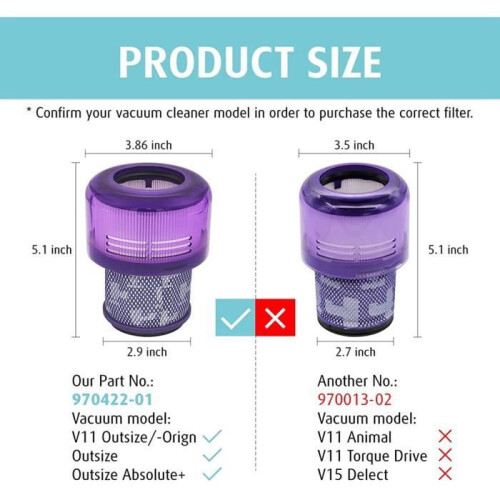 Filtres de rechange pour aspirateurs Dyson V11 Outsize, V11 Outsize Origin, Outsize et Outsize Absolute+. Référence : 970422 2