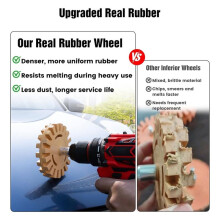 Eraser Wheel Decal Remover Tool Kit,Rubber Wheels with Blade Scrapers & Drill Adapters, Removing Adhesive Stickers