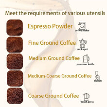 Moulin à Café Manuel avec Broyeur en Céramique, Noir, Réglage de la Mouture Ajustable, pour Expresso et Cafetière à Piston. Facile à Utiliser.