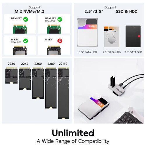 Gabinete para HDD/SSD  de 2,5/3,5 Polegadas com Suporte para M.2 NVMe/, USB 3.2 Gen2 e USB-C, com Função de Clonagem Offline e Plugue Europeu