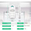 (6pcs) Universal Gate Remote Control, 3 Pack, 2 Channel, 433.92 MHz, with 3 Extra Batteries 2
