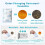 Filament Storage Box- 1 Pc 4L 3D Printer Container with Hygrometer, Airtight Dry Box, Waterproof, Dustproof, Desiccant 4
