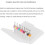 3D Printer Tools Kit for SLA/FDM the Hand Drill Handle Drilling Rotary Tool Manual Twist 4