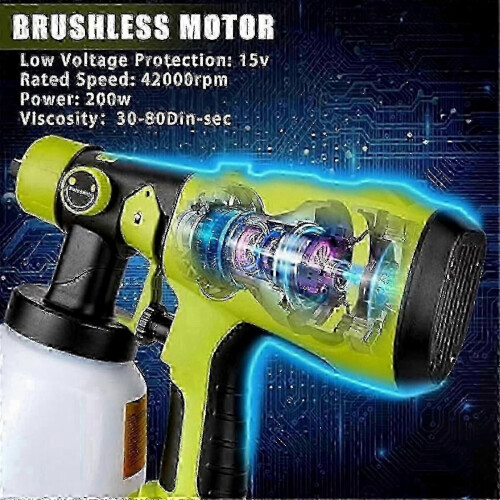 Ψεκαστήρας βαφής για μπαταρία Ryobi 18V, HVLP, δοχείο 1000ml 2