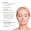 DermaWand PRO - Hudpleje 1