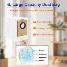 Replacement Parts Accessories for  M3 Robot Vacuum Cleaner Roller Side Brush Dust Bags HEPA Filter Mop Pads
