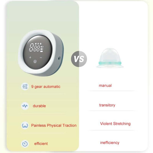 Electric Nipple Corrector for Flat or Inverted Nipples, Portable Nipple Pump, Inverted Nipple Puller,