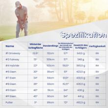 Heren golfset van 9 delen, rechtshandig, grijs