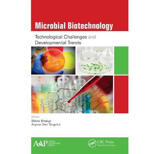 Microbial Biotechnology Technological Challenges and Developmental Tre