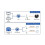 RS485 to Ethernet Converter Tiny Size Serial Server -DR134 Support UDP/HTTP/DHCP/DNSP Modbus RTU 5
