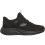 Skechers (, ) Skechers Bounder Pro Polyurethane Boy's Black Trainers 5
