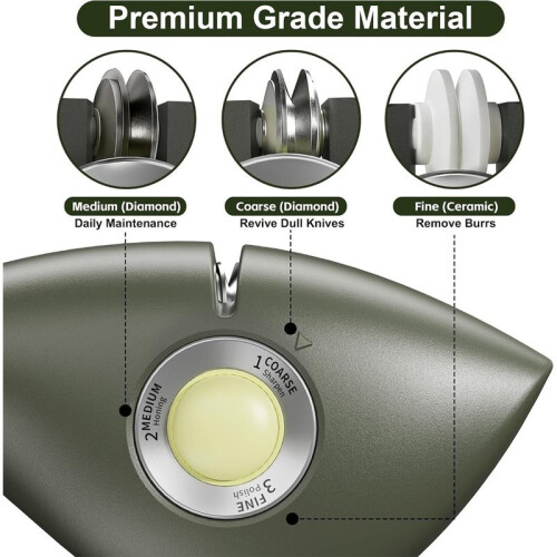 Knife Sharpener, 6 Adjustable Sharpening Angle, Coarse & Fine Knife Sharpener with Adjustable Angle Guide (Dark Green)