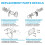 Cooler Replacement Parts Kit, Ice Chest Plastic Hinges,  Posts, and Screws, Threaded, and Triple-Snap Drain Plug 5