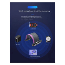 PCIE 3.0 X16 Riserkabel, Flexibele Videokaartverlenger, Snelle GPU-Verlengkabel, 90 Graden PCI Express-Adapter