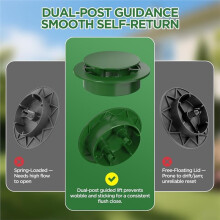 - Drain Covers for 3-Inch and 4-Inch Drain Pipe and Drain Fittings, Dual-Pole Outdoor Patio Cover