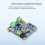 6V-24V MPPT Solar Charging Module Type-C Solar Power Manager Module for Charging Li-Battery with 5V 3A Output 4